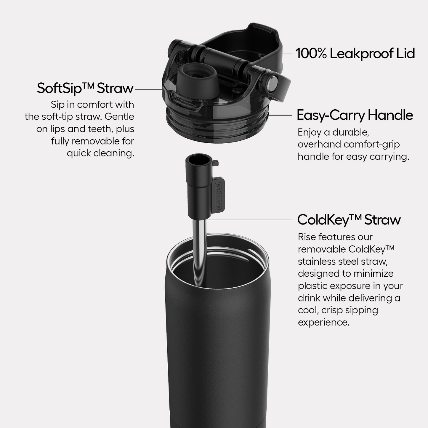 rise-25oz-q8 Rise-PDP-AltImage_2.png
