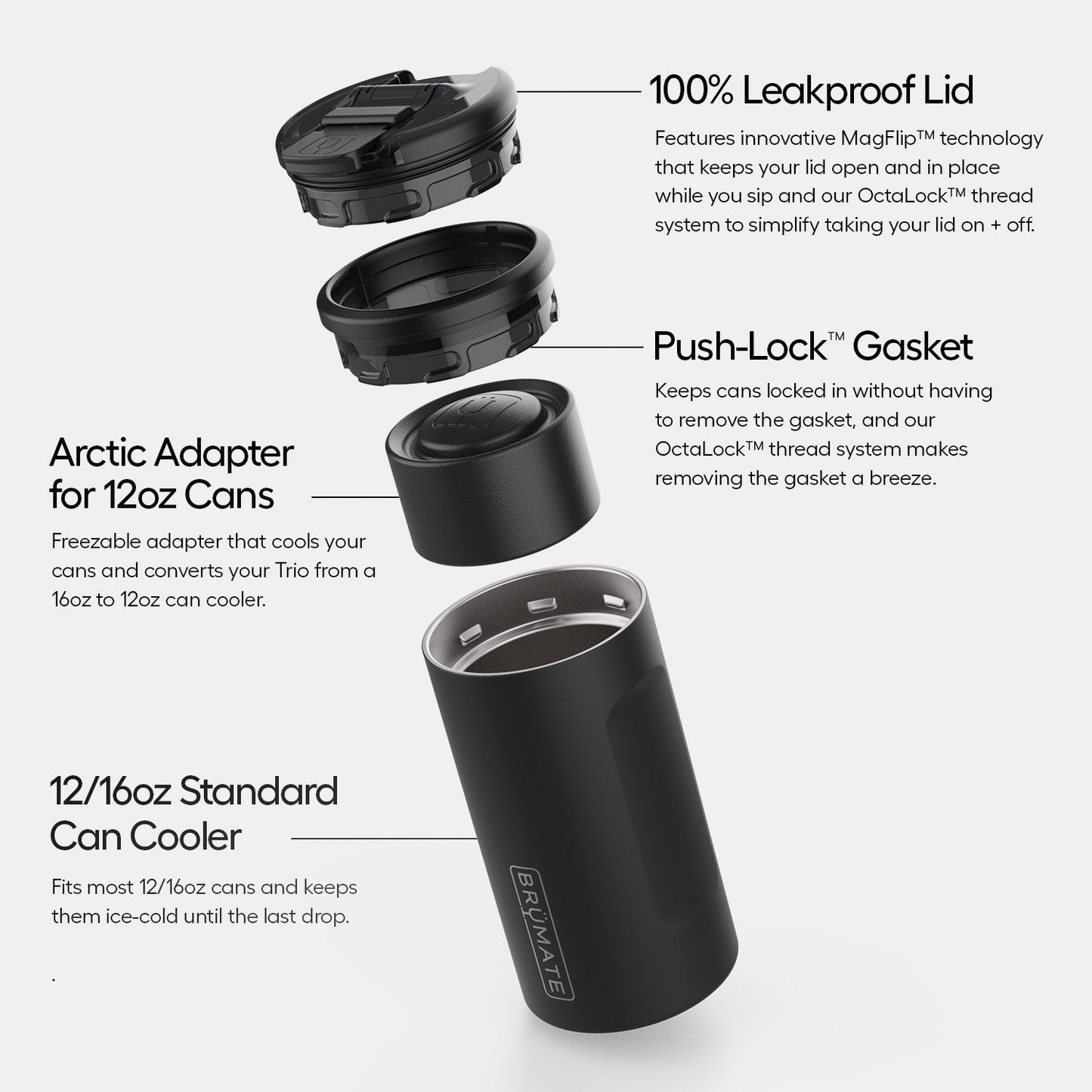 hopsulator-trio-v2-g0 Trio-v2-Alt-Image_1.jpg